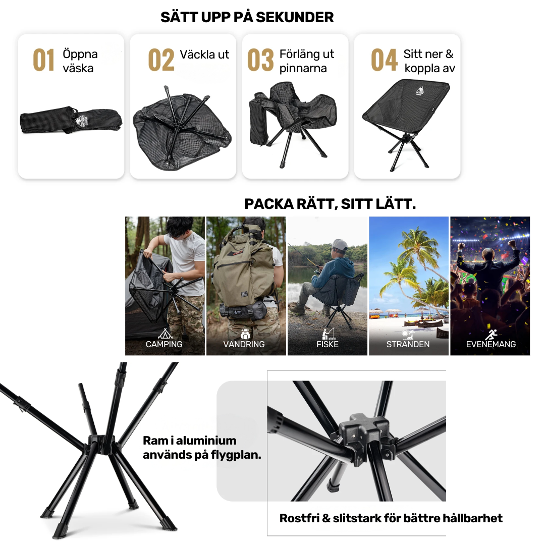 Kompakt campingstol – Landlivet™ Mini Explorer